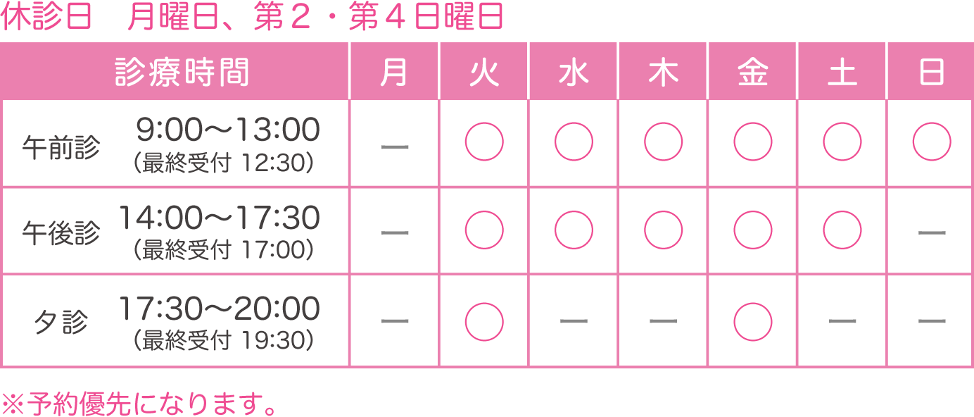 ささゆりヘルスクリニック診療時間表